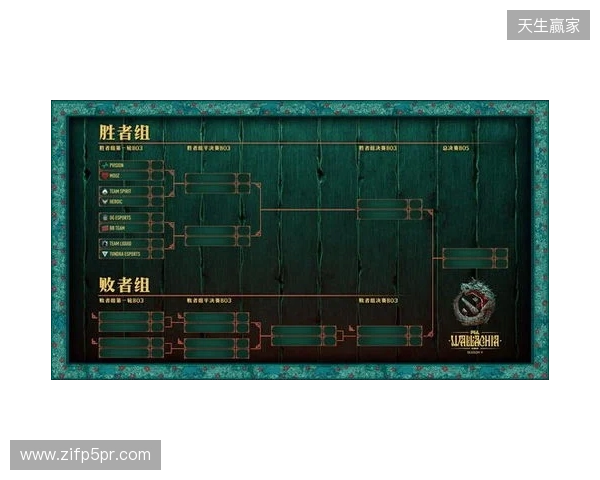 PGL瓦拉几亚S8瑞士轮第二日结束，XG与VG进入1-1组